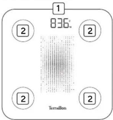1 836° 2 2 2 2 Terraillon