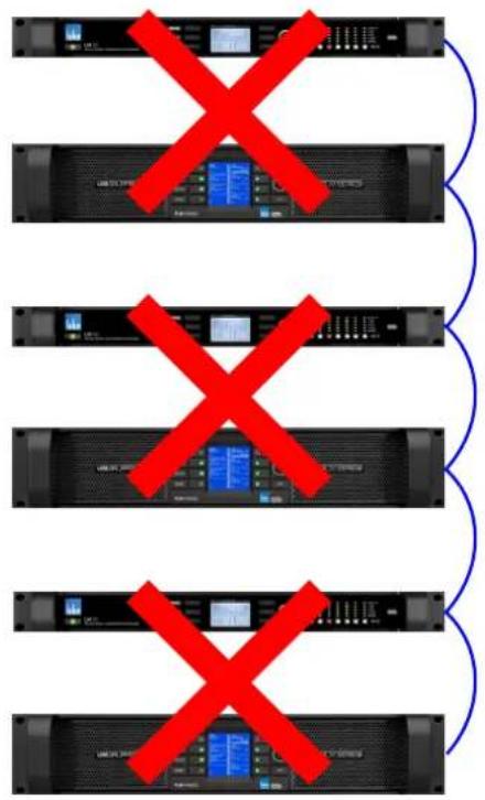 Diagram showing four audio equipment racks connected by a blue cable, each marked with red X symbols indicating cancellation or error.