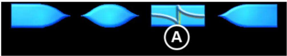 Three blue abstract shapes with a white circular marker labeled 'A' on the right (no text or symbols on shapes)