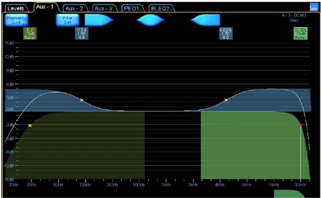 | Frequency | Value | | --------- | --------- | | 30.0 | 30.0 | | 113.4 | 113.4 | | 4.657K | 4.657K | | 32.00K | 32.00K |