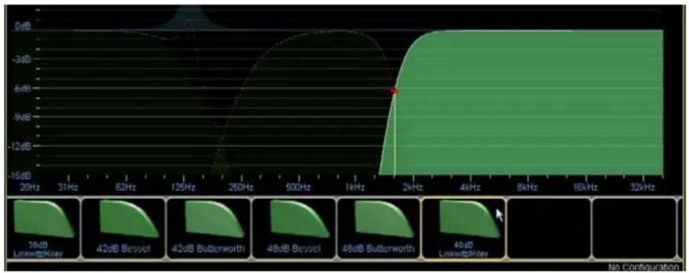 | Frequency | Power (dB) | | --------- | ---------- | | 16dB LinkwitzRoter | -12 | | 42dB Beszoot | -12 | | 42dB Buttonworth | -12 | | 48dB Beszoot | -12 | | 48dB Buttonworth | -12 | | 40dB LinkwitzRoter | -12 |