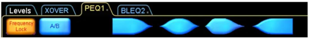 graph LR A["Levels"] --> B["XOVER"] B --> C["PEQ1"] C --> D["BLEQ2"] E["Frequency Lock"] --> F["A/B"] G["Blue Signal"] --> H["Blue Signal"] I["Blue Signal"] --> J["Blue Signal"]