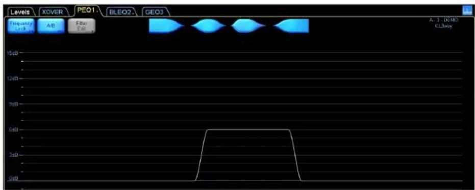 Levels. XOVER, PEQ1, BLEQ2, GEO3. Frequency: LICK, A0. Filter: Edit. A-3 DEMO. CL9xoy.