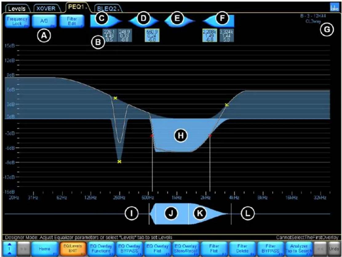 | Frequency | Value | | :--- | :--- | | 226.1 | 248.9 | | 4.48 | 0.33 | | 0.5 | -8.0 | | 250Hz | -8.0 | | 500Hz | -6.0 | | 2kHz | -6.0 | | 4kHz | -6.0 | | 8kHz | -6.0 | | 16kHz | -6.0 | | 32kHz | -6.0 |