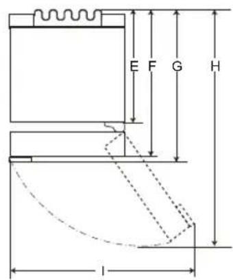 LG GBV5140DPY - Dimensiuni și distanța față de alte obiecte - 2