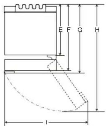 LG GBV5140DPY - Dimensões e distâncias - 2