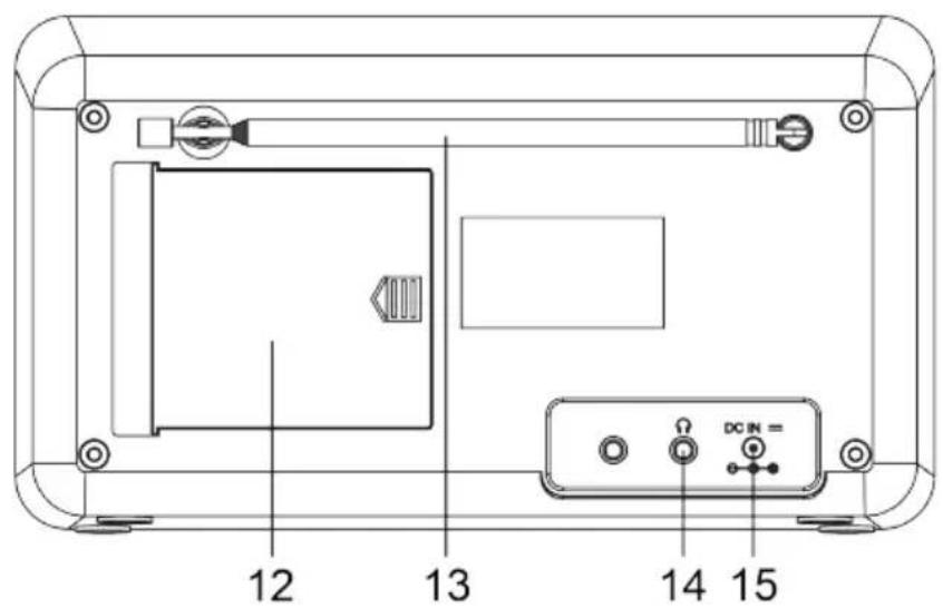 JVC RA-E611W-DAB - Manipulace s bateriemi a jejich používání - 2