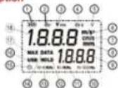 Uni-T UT315A - UNI-T - 1