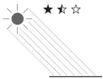 Simple diagram showing a sun with three stars above a ground line, no text or symbols present.