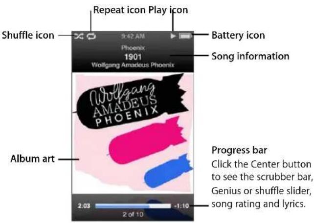 Repeat icon Play icon Shuffle icon Phoenix 1901 Wolfgang Amadeus Phoenix Battery icon Song information Wolfgang AMADEUS PHOENIX Album art Progress bar Click the Center button to see the scrubber bar, Genius or shuffle slider, song rating and lyrics. 2.03 -1:10 2 of 10