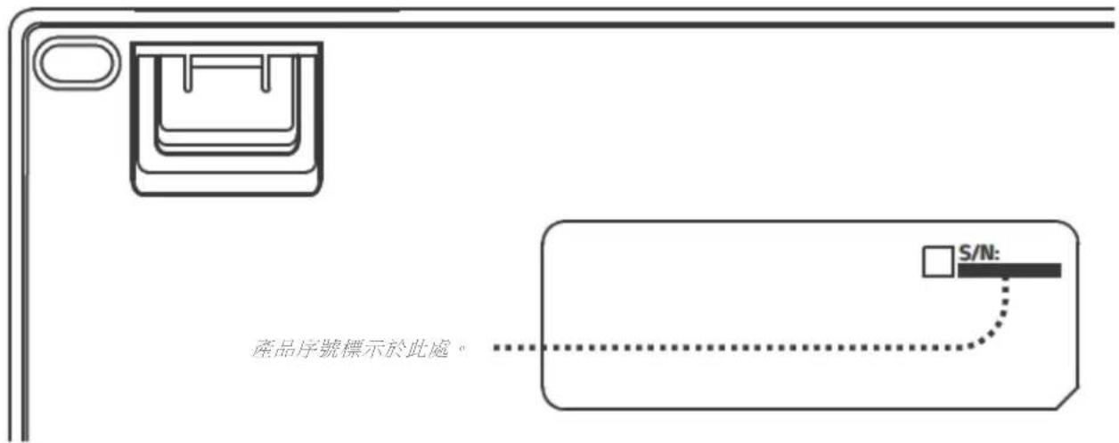 產品序號標示於此處。 S/N:
