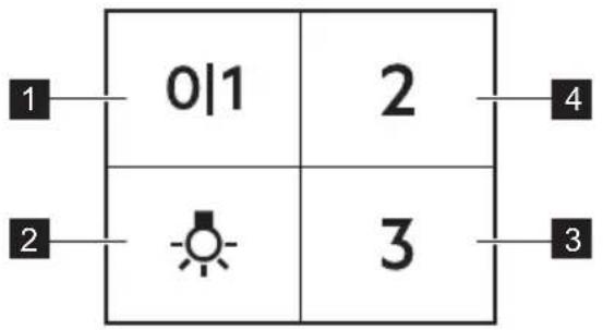 graph TD A["1"] --> B["0|1"] C["2"] --> D["3"] E["4"] --> F["2"] G["3"] --> H["3"]