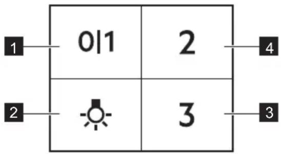 graph TD A["1"] --> B["0|1"] C["2"] --> D["3"] E["4"] --> F["2"] G["3"] --> H["3"]