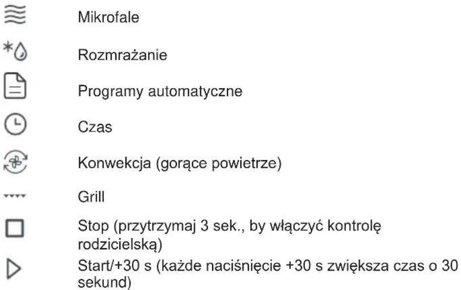 Mikrofale Rozmrażanie Programy automatyczne Czas Konwekcja (gorące powietrze) Grill Stop (przytrzymaj 3 sek., by włączyć kontrolę rodzicielską) Start/+30 s (każde naciśnięcie +30 s zwiększa czas o 30 sekund)