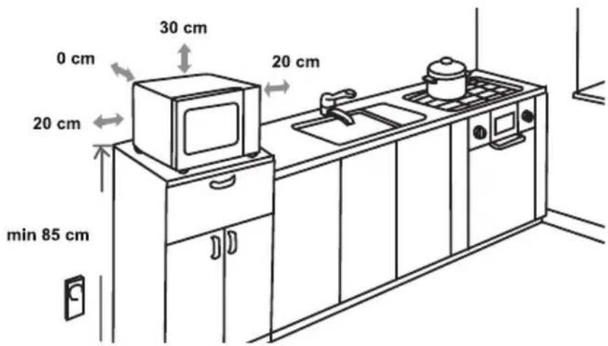 0 cm 30 cm 20 cm 20 cm min 85 cm 20 cm