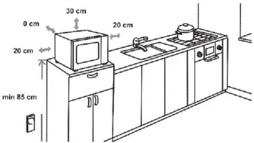 0 cm 30 cm 20 cm 20 cm min 85 cm 20 cm