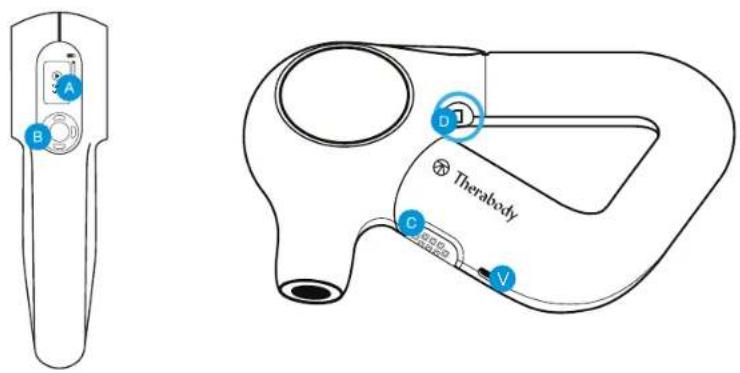 THERABODY Theragun PRO Plus - Introducción a tu dispositivo Theragun - 1