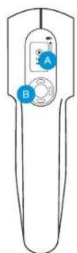 A B