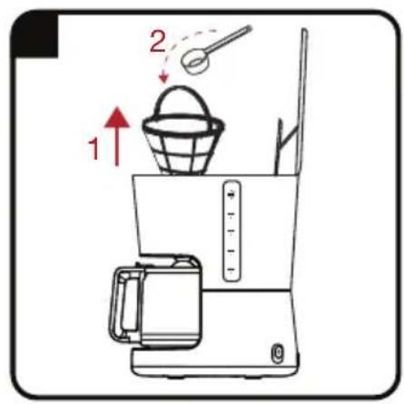 Diagram of a kitchen blender with labeled parts and directional arrows indicating components
