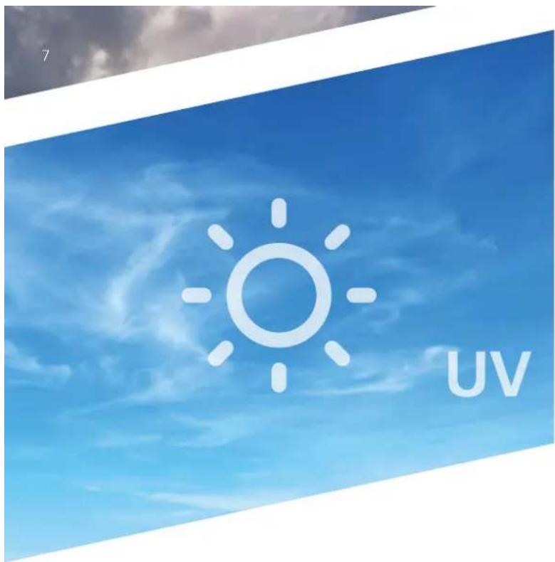 UV