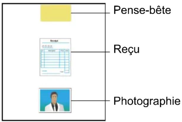 Pense-bête Reçu Photographie