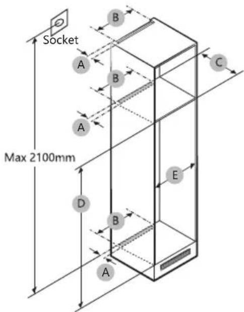 Socket Max 2100mm A B C D E B A
