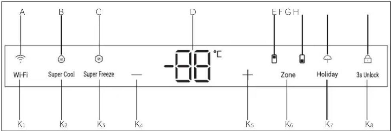 A B C D Wi-Fi Super Cool Super Freeze — -88 °C E F G H Zone Holiday 3s Unlock K1 K2 K3 K4 K5 K6 K7 K8