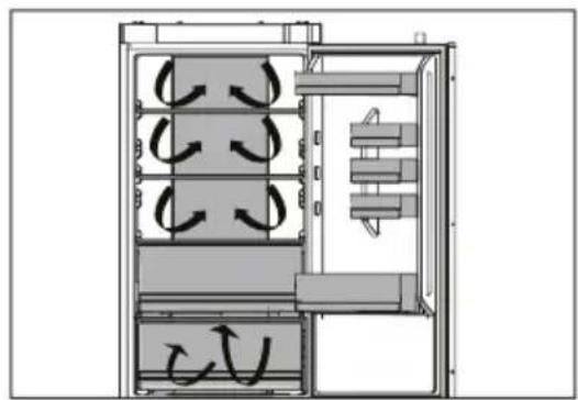 Technical diagram of a multi-level air duct system with directional arrows indicating flow or movement (no text or labels).