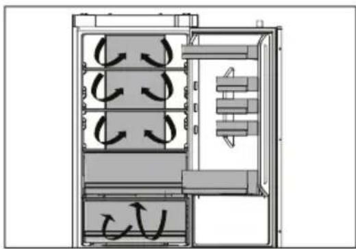 Technical diagram of a multi-level air vent system with directional arrows indicating flow or circulation (no text or labels present).