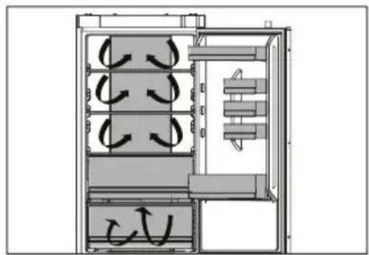 Technical diagram of a multi-level industrial or storage unit with directional arrows indicating flow or movement (no text or symbols present)