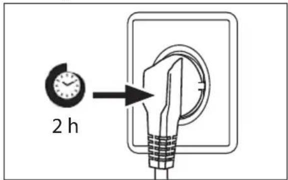 2 h