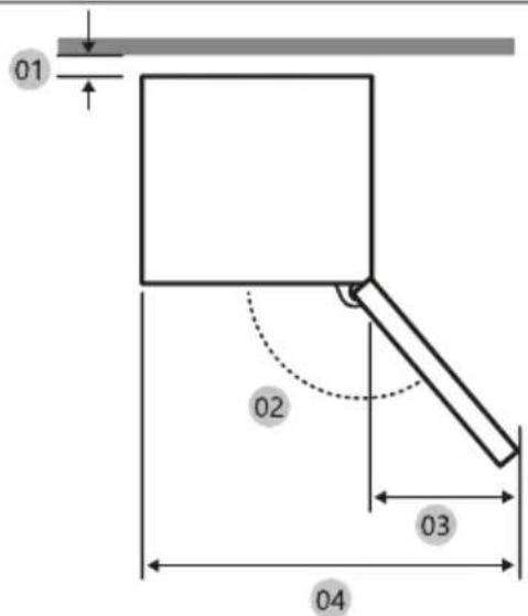 01 02 03 04
