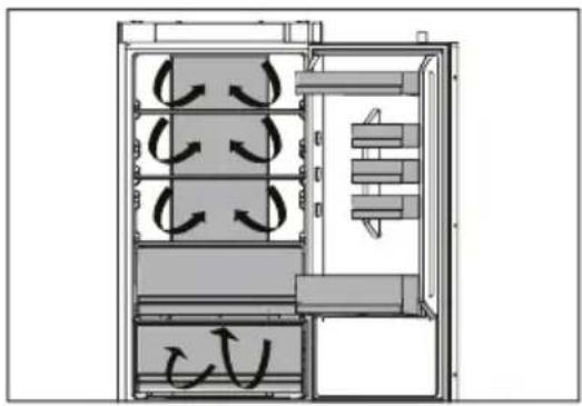 Diagram of a refrigerant cabinet with airflow indicators and internal compartments (no text or labels)