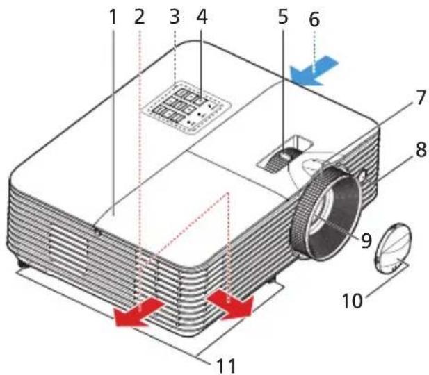 1 2 3 4 5 6 7 8 9 10 11