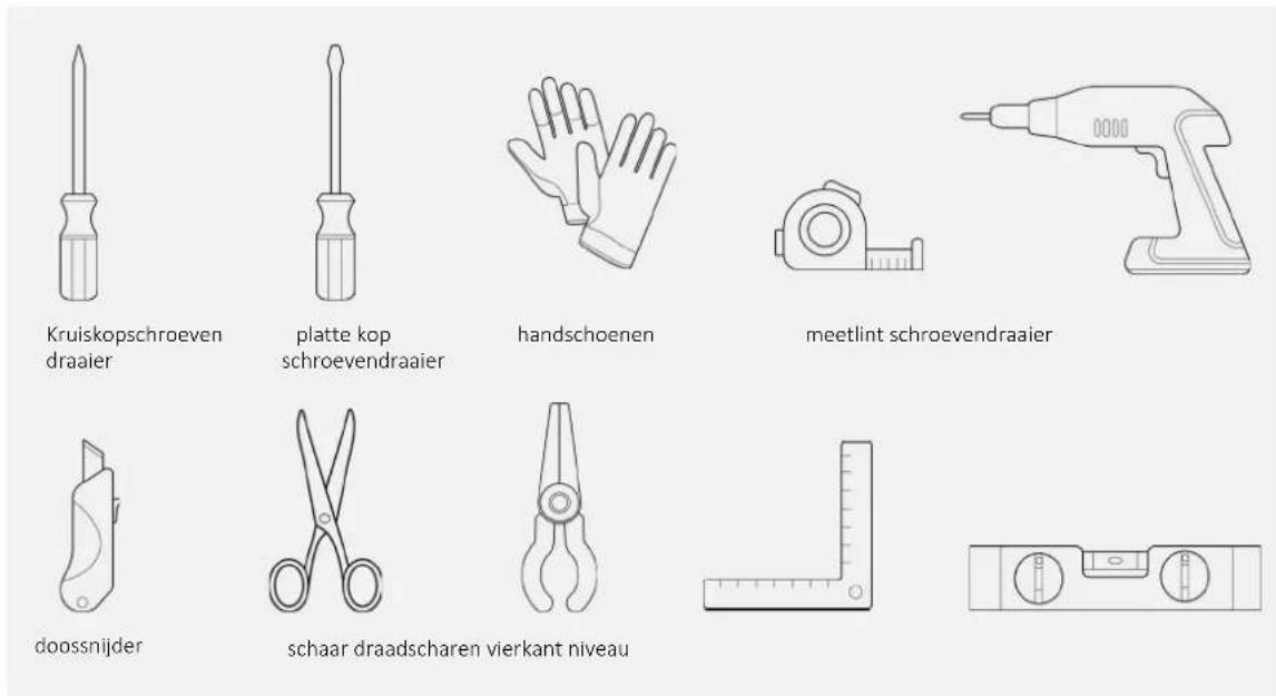 Kruiskopschroevendraaier, platte kop schroevendraaier, handschoenen, meetlint, schroevendraaier, doossnijder, schaar, draadscharen, waterpas