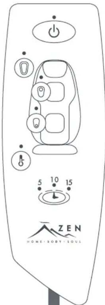 5 10 15 ZEN HOME BODY SOUL