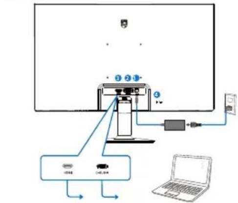 Diagram showing device connection to a laptop via USB cable, with labeled ports and cable routing arrows