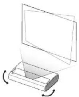 SAMSUNG The premiere SP-LPU7D - Installazione del proiettore - 3
