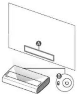SAMSUNG The premiere SP-LPU7D - Montering av Projector - 5