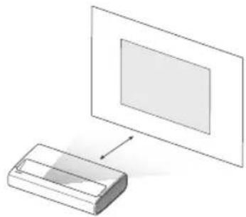 SAMSUNG The premiere SP-LPU7D - Montering av Projector - 4