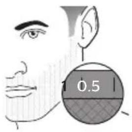 0.5