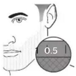 0,5