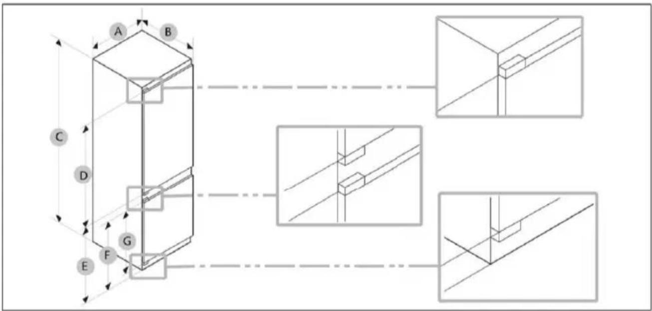 ROSIERES RNBQT3519EW - Dimensione del prodotto - 1