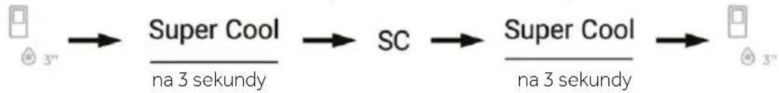 graph LR A["3""] --> B["Super Cool"] B --> C["SC"] C --> D["Super Cool"] D --> E["3""] style A fill:#f9f,stroke:#333 style E fill:#f9f,stroke:#333