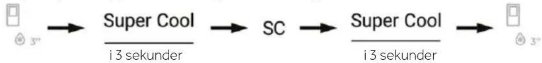 graph LR A["3""] --> B["Super Cool"] B --> C["i 3 sekunder"] C --> D["SC"] D --> E["Super Cool"] E --> F["i 3 sekunder"] F --> G["3""]