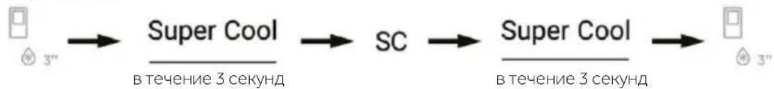 graph LR A["3""] --> B["Super Cool"] B --> C["SC"] C --> D["Super Cool"] D --> E["3""] style A fill:#f9f,stroke:#333 style B fill:#ccf,stroke:#333 style C fill:#cfc,stroke:#333 style D fill:#fcc,stroke:#333 style E fill:#cff,stroke:#333