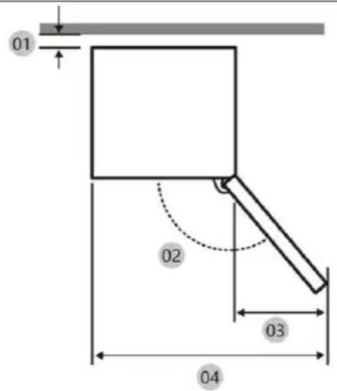 01 02 03 04