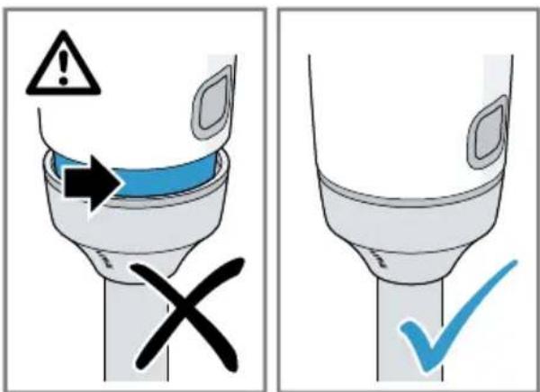 Diagram illustrating a medical procedure with warning symbols and checkmark indicators, showing correct and incorrect states of a procedure.
