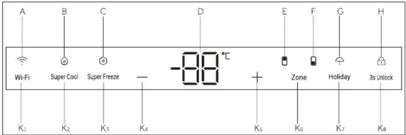 A B C D E F G H Wi-Fi Super Cool Super Freeze -88 °C Zone Holiday 3s Unlock K1 K2 K3 K4 K5 K6 K7 K8
