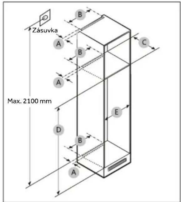 Zásuvka Max. 2100 mm A B C D E B A